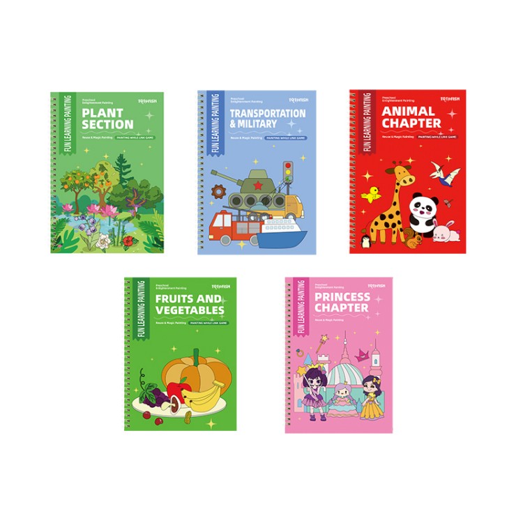 Zvezek za vadbo risanja risank